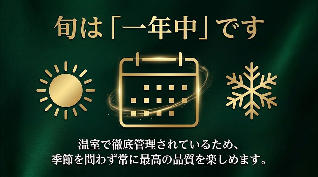 温室管理されているため季節を問わず一年中最高の品質が楽しめることを示すイメージ図