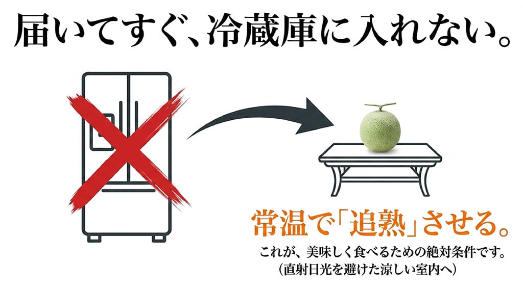 届いた富良野メロンをすぐ冷蔵庫に入れず、直射日光を避けた涼しい室内で常温追熟する方法を示した図