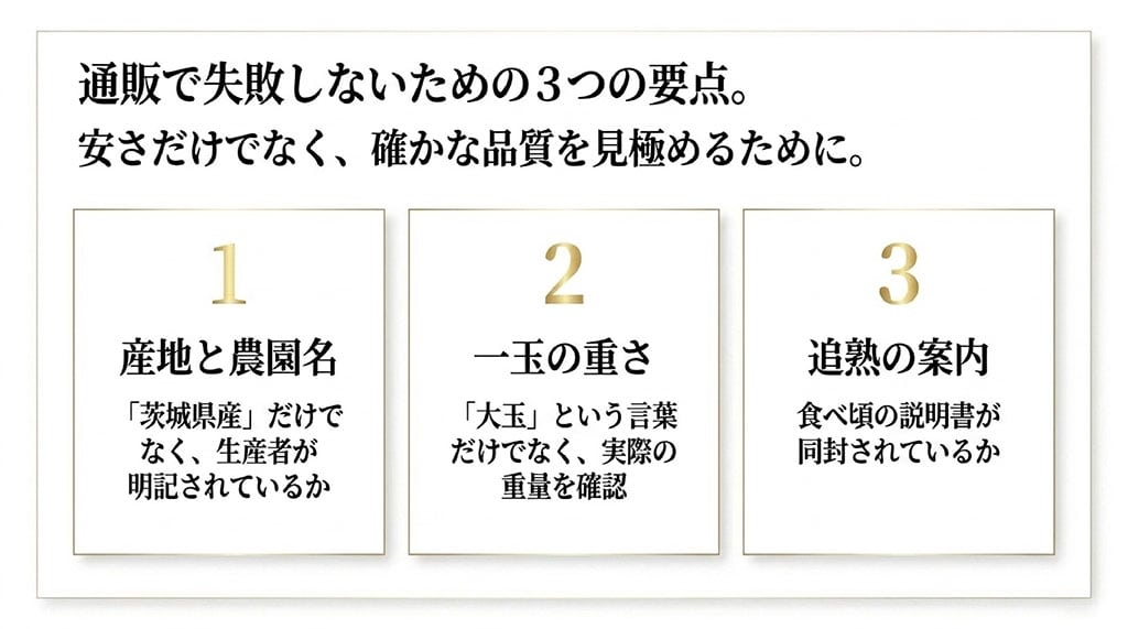 イバラキング通販で確認したい産地と農園名、1玉の重さ、追熟案内の3項目をまとめた画像