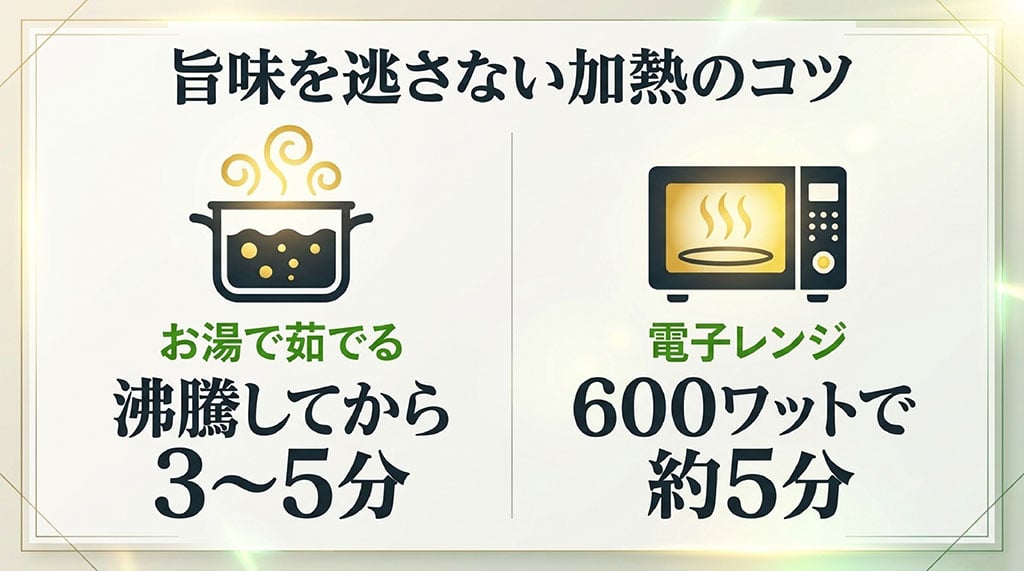 菜の花コーンは沸騰後3~5分茹でるか、電子レンジ600Wで約5分加熱することを示す図