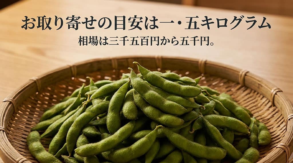 ざるに盛られたぴかり茶豆と、1.5kgで3,500円から5,000円前後という通販価格の目安