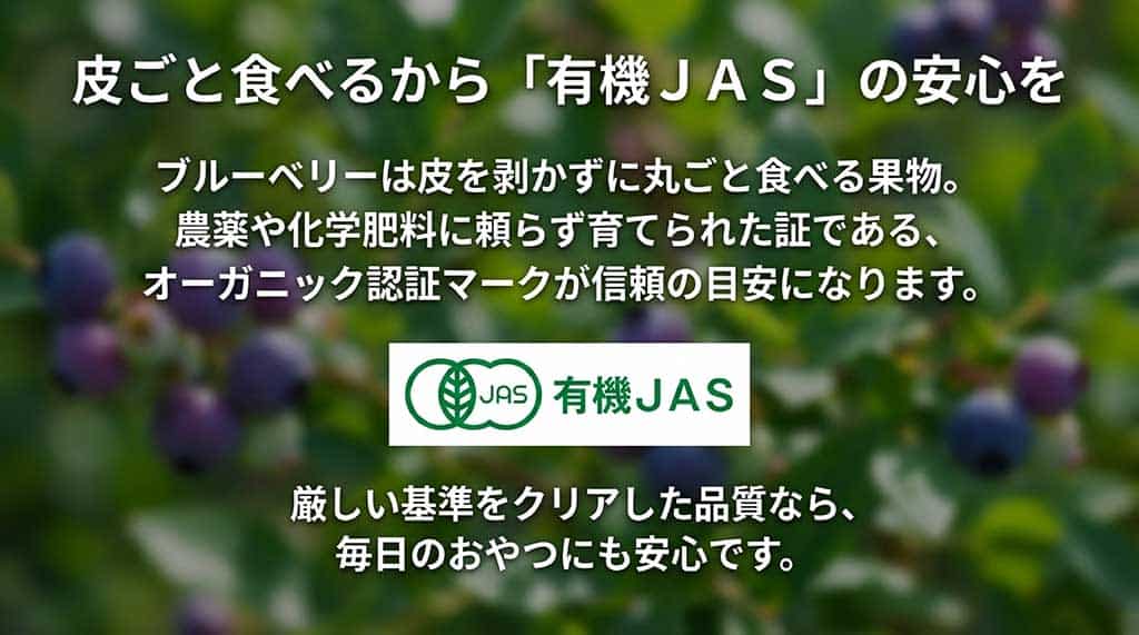 丸ごと食べるブルーベリーにおいて、農薬や化学肥料に頼らない証である有機JASマーク の重要性を説明