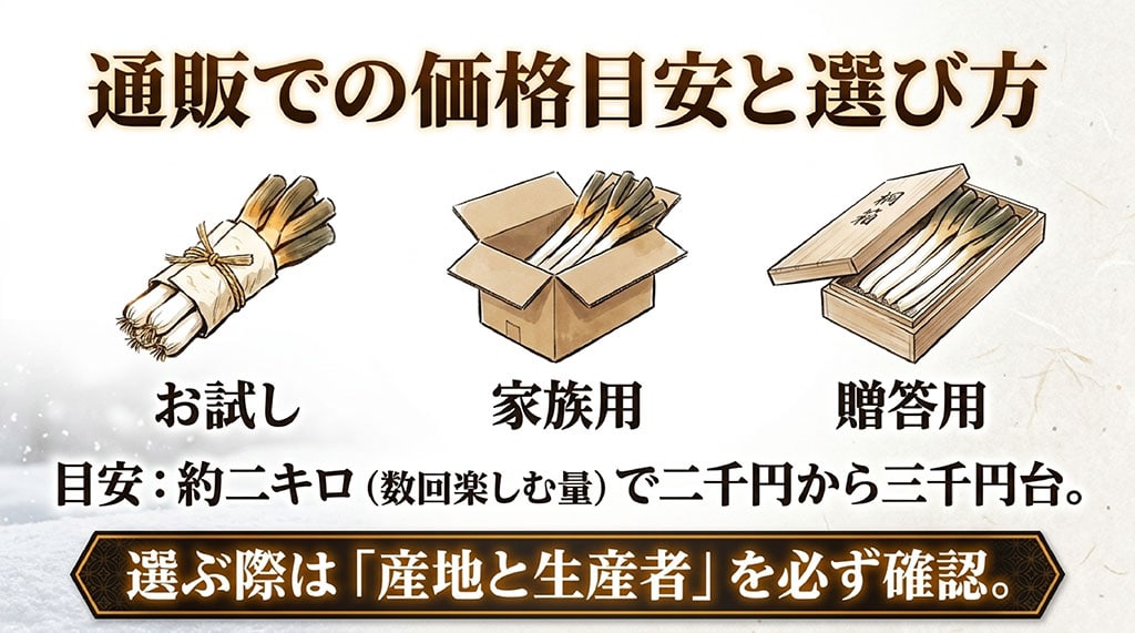 お試し用・家族用・贈答用から選ぶ下仁田ネギの通販価格と購入方法