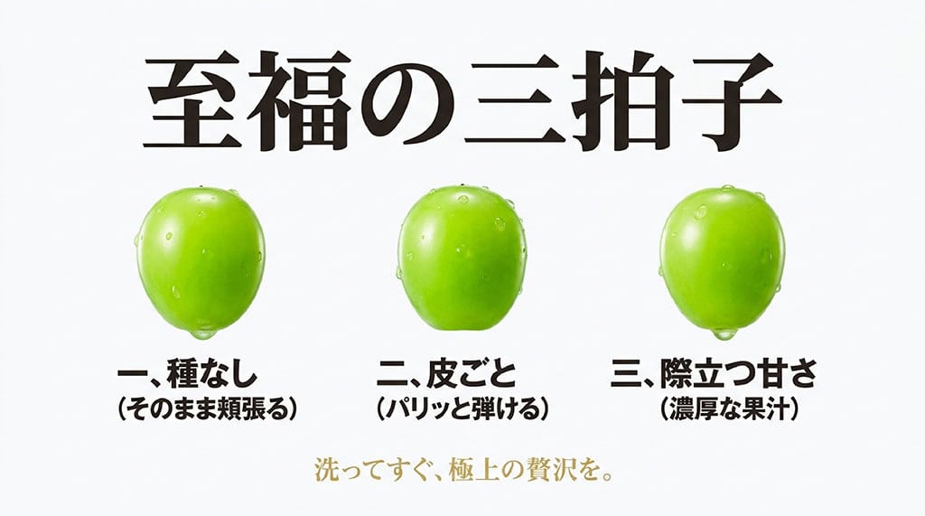 種なし、皮ごとのパリッとした食感、濃厚な甘さというシャインマスカットの3つの特徴