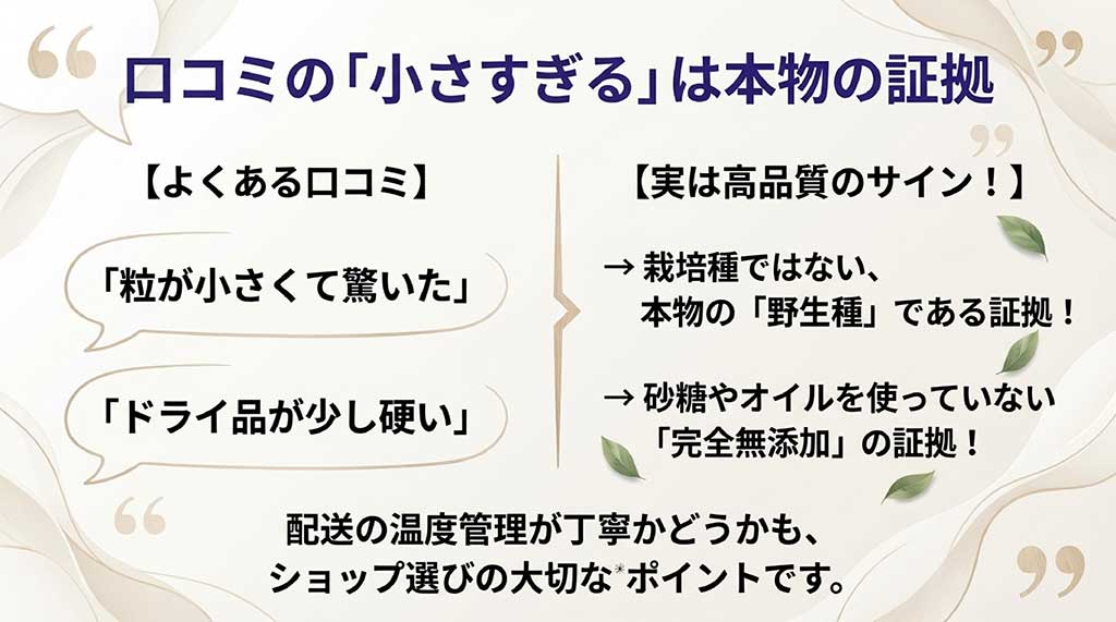 粒が小さいのは本物の野生種の証であり 、ドライが硬いのは完全無添加の証 であることを示す解説
