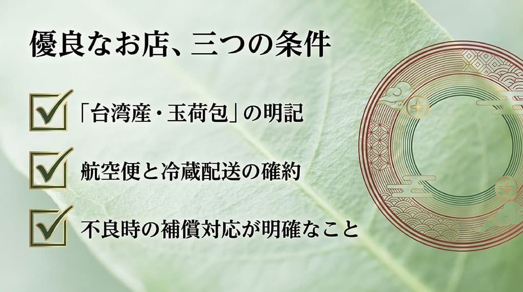 台湾産玉荷包の品種表記、航空便と冷蔵配送、不良品補償の3項目を示した通販ショップ選びのチェックリスト